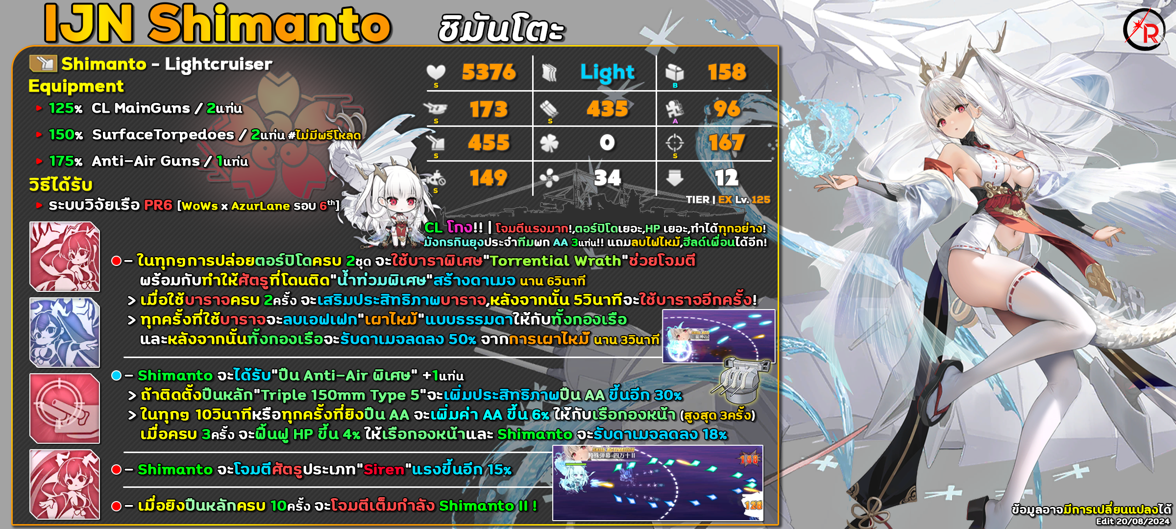 Simanto Mama ข้อมูลของ | Azur Lane Guide TH