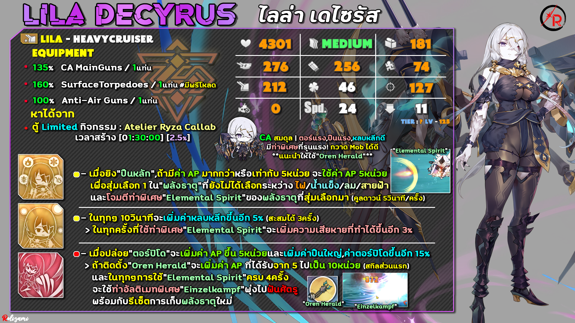 ข้อมูลของ | Azur Lane Guide TH