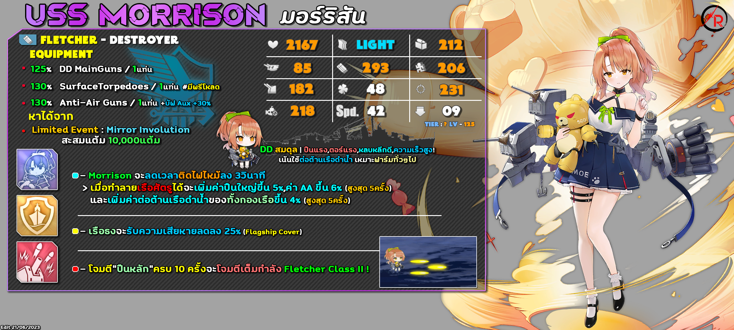 ข้อมูลของ | Azur Lane Guide TH